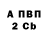 А ПВП крисы CK SaSha YtKaNos
